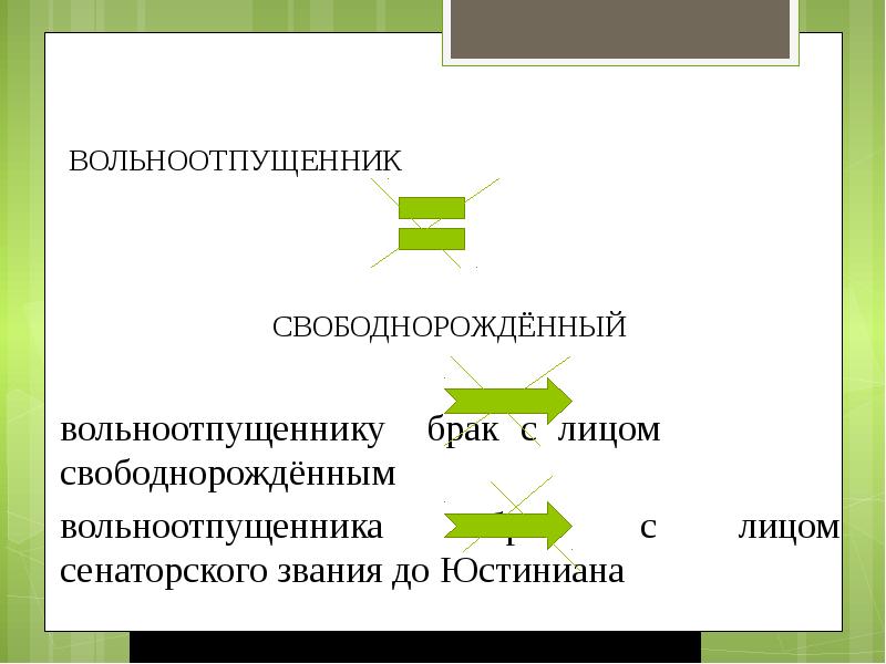 Вольноотпущенник понятие. Свободнорожденные и Вольно отпущенные в римском праве. Брак с вольноотпущенником. Термин вольноотпущенники.