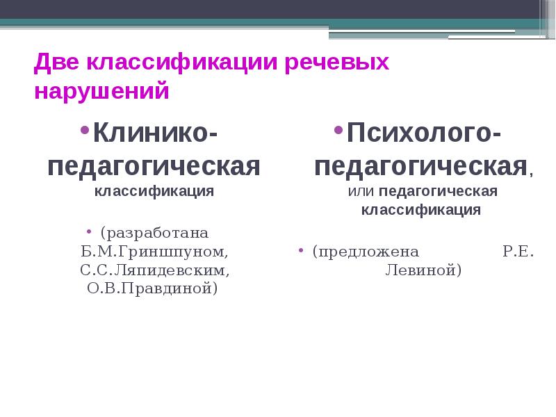 Схема клинико педагогическая классификация речевых нарушений