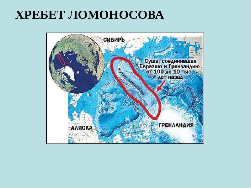 Хребет ломоносова фото