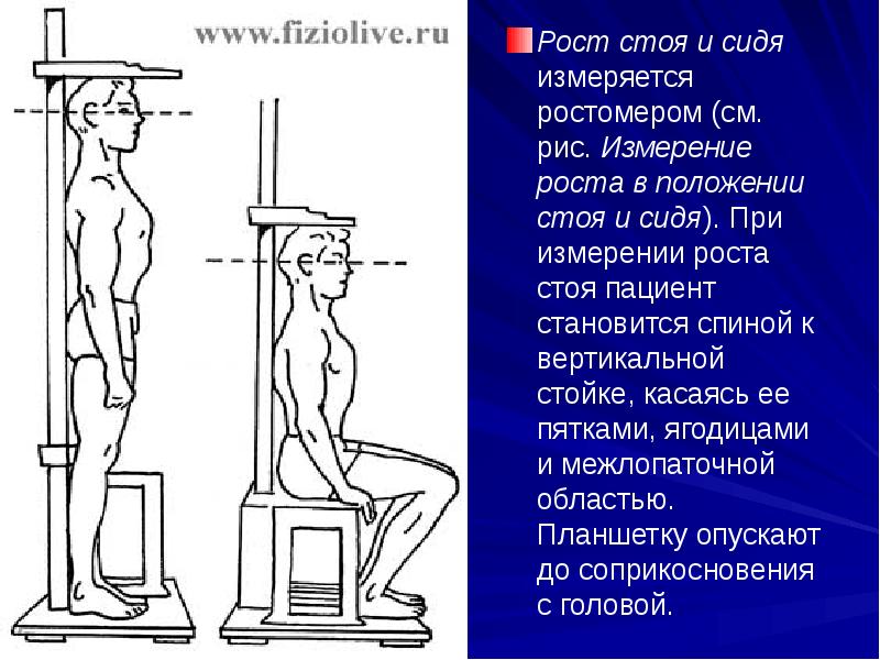 Измерение роста схема