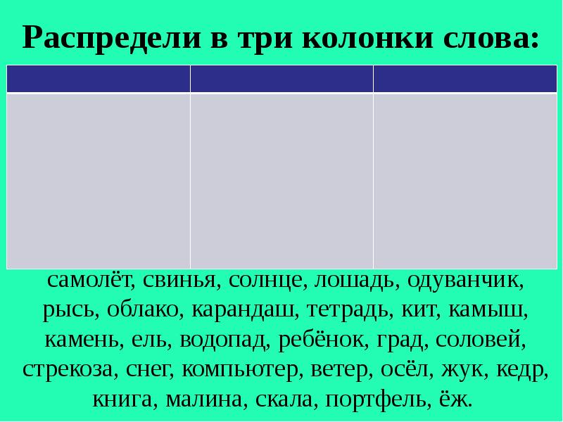 Распределите слова по колонкам. Распределите в 3 колонки. Распредели слова по колонкам. Распределите слова в три колонки. Что такое природа определение 5 класс.