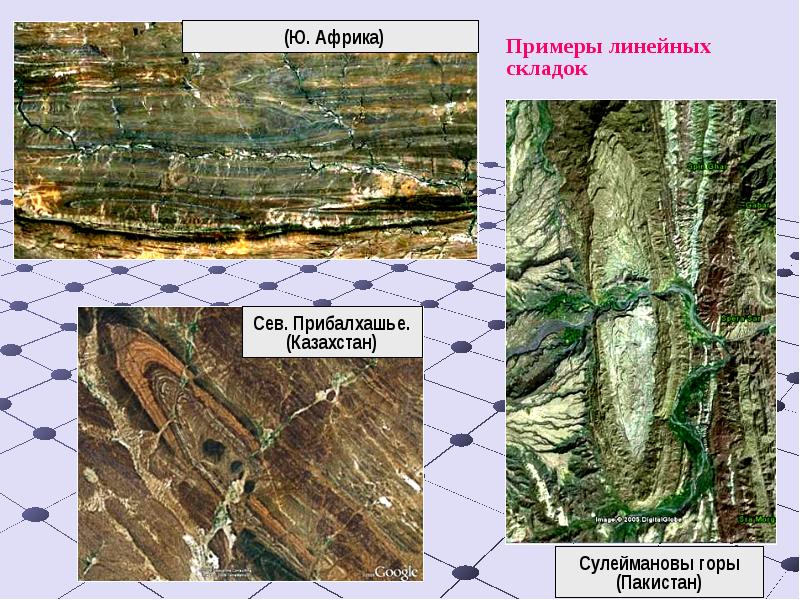 Линейный слой. Складчатые формы залегания слоев. Складчатые горы примеры. Линейные складки. Синклиналь.