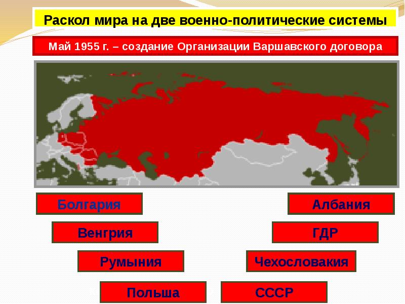 Страны варшавского договора список