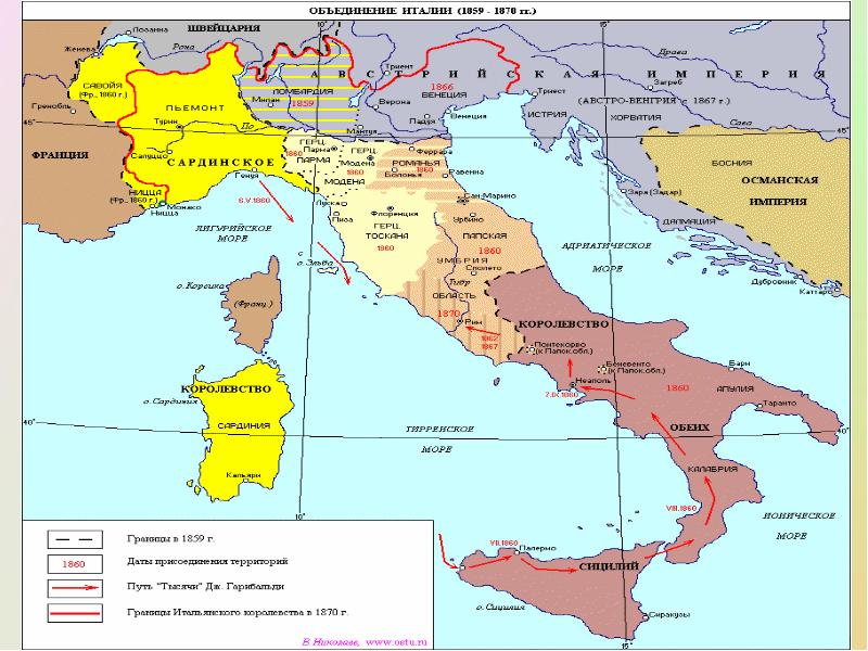 Объединение италии и германии презентация 9 класс
