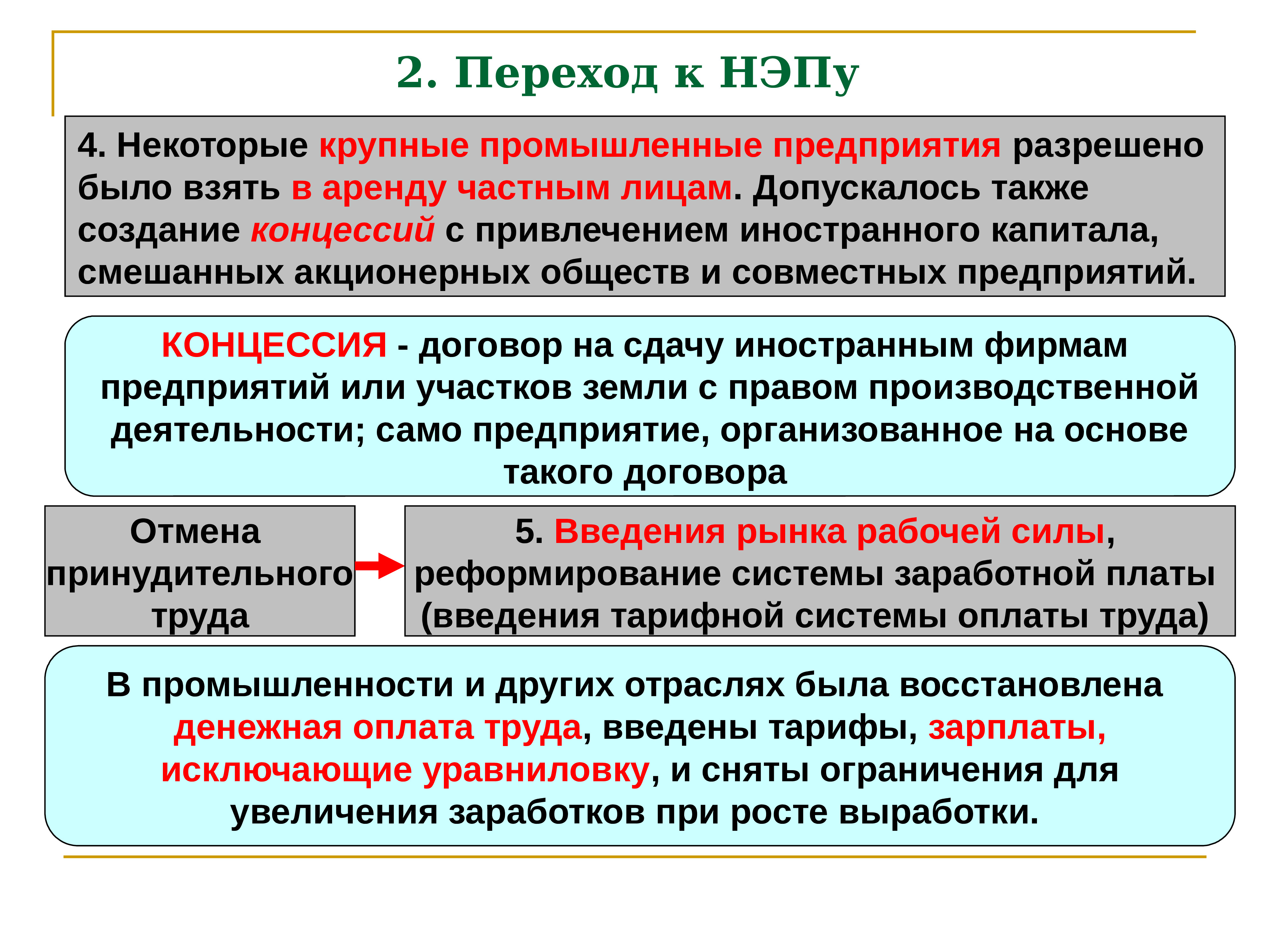 Экономический и политический кризис начала 1920 х гг переход к нэпу презентация 10 класс торкунов