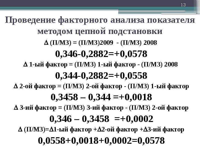 Метод цепных подстановок 2 фактора. Цепной метод формула. Методика ахд: метод цепных подстановок. Метод цепных подстановок двухфакторная модель. Индексно-факторный анализ (метод цепных подстановок).