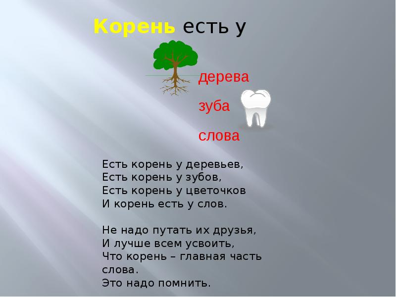 Составь предложение корень слова. Слова с корнем лет. Корень слова 2 класс конспект урока. Слова с корнем друг. Стих о корне.