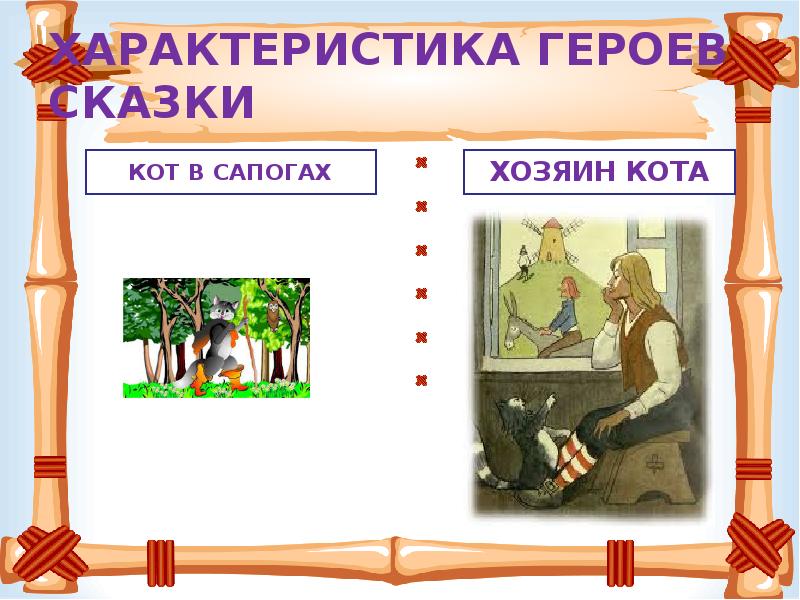 Урок чтения 2 класс кот в сапогах презентация