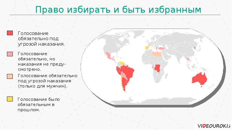 Политические права и свободы российских граждан презентация