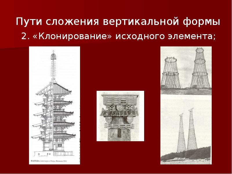 Первая вертикаль. Элементы пространственной башни. Вертикале или вертикали. Пространственные единицы Москвы. Абсолютная Вертикаль.