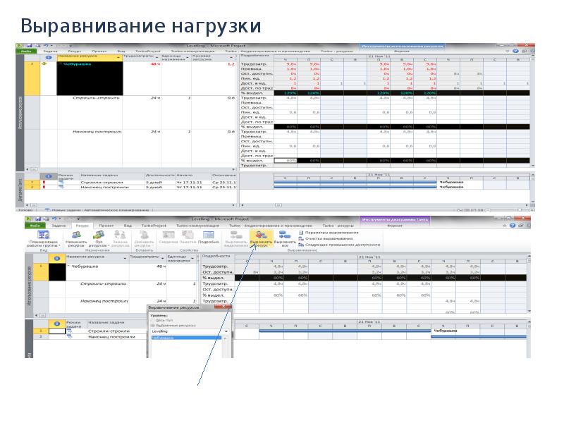 Make build autotools управление программными проектами