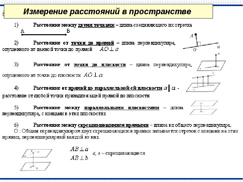 Что такое перпендикулярность в чертежах