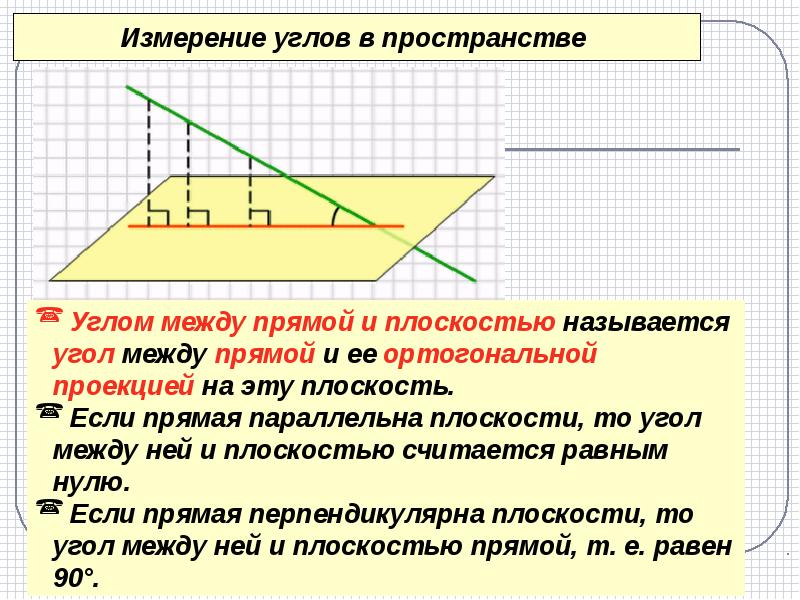 Параллельные прямые в пространстве презентация 10 класс атанасян