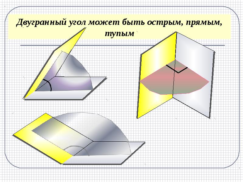 Перпендикулярность плоскостей в пространстве презентация