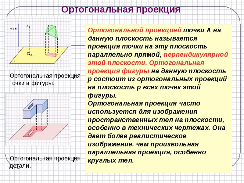 Что такое перпендикулярность в чертежах