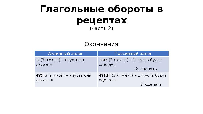 Глагольно именной оборот. Модальное значение примеры. Глагольно именные обороты. Модальность в русском языке примеры. Описательный глагольно-именной оборот.