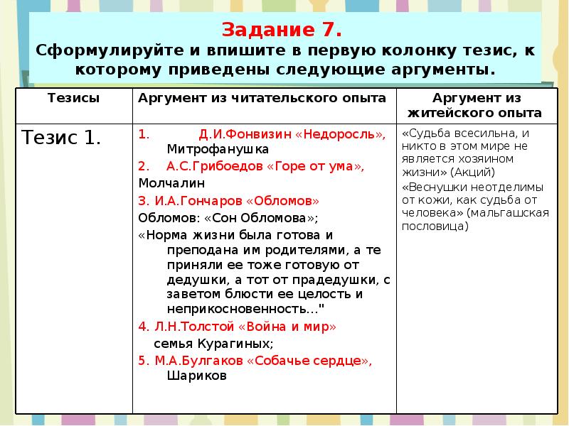 Аргумент из читательского опыта. Аргументы из читательского опыта. Задание сформулировать тезис и аргумент. Публицистический стиль Аргументы. Аргументы к тезису к " горе от ума".