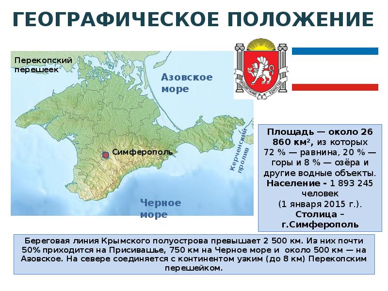 Эгп крыма по плану 9 класс