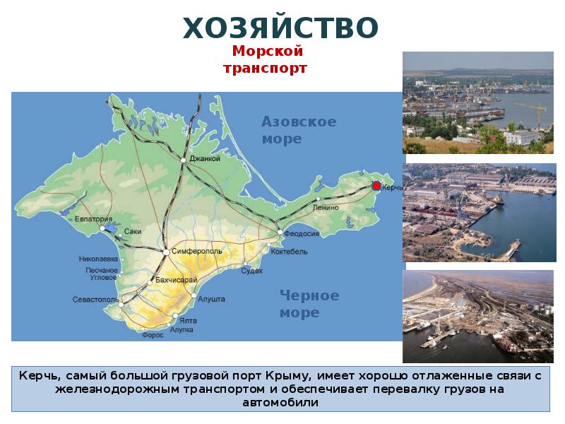 Особенности развития крыма география