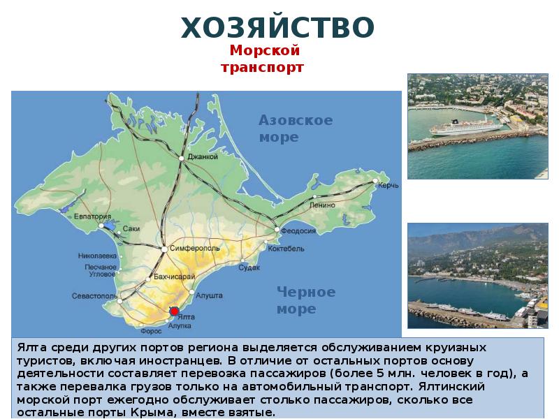 Контурная карта крыма география 9 класс