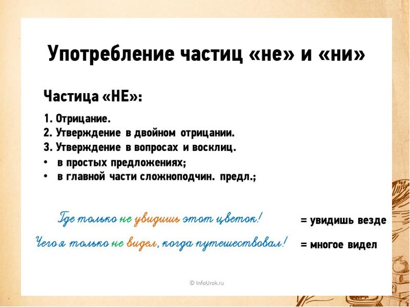 Правописание частицы не 7 класс презентация