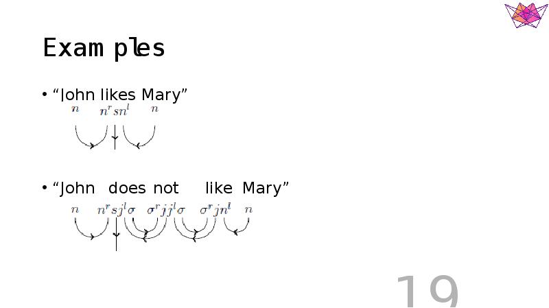 Mary would like