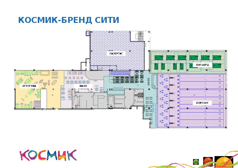 Космик бренд Сити боулинг