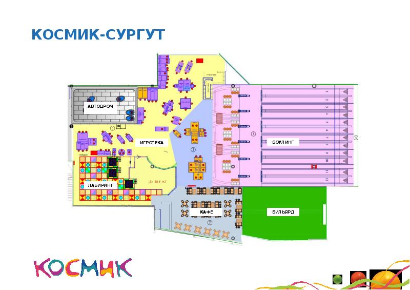 Схема ауры сургут