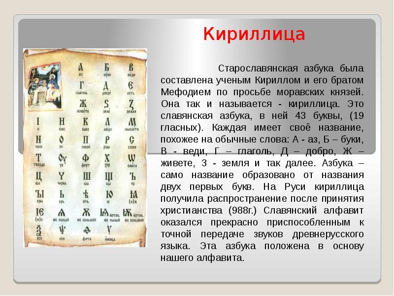 От знаков к буквам от бересты к страницам презентация