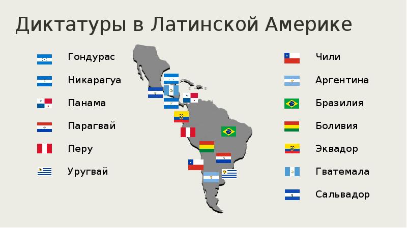 Латинская америка между авторитаризмом и демократией презентация 11 класс