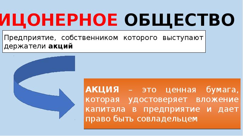 Экономическая деятельность обществознание 10 класс презентация. Уникальный продукт в обществознании \кономика.