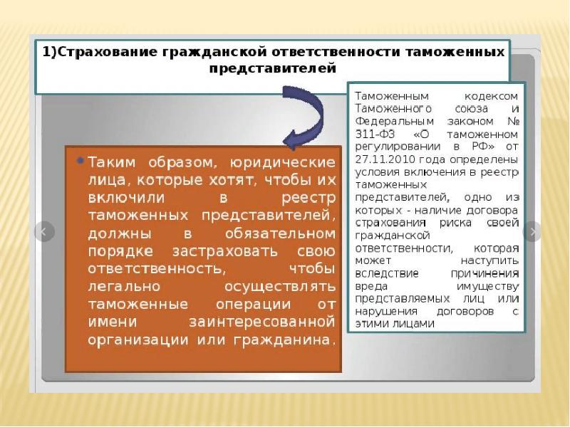 Таможенная ответственность. Ответственность таможенного представителя. Таможенный представитель (права, обязанности, ответственность). Права и обязанности таможенного представителя. Условия включения в реестр таможенных представителей.