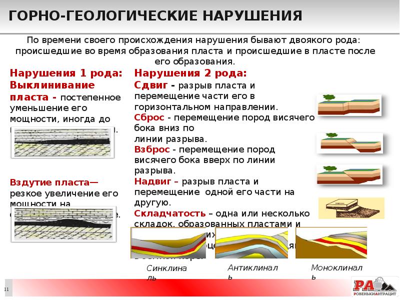 Презентация горное дело