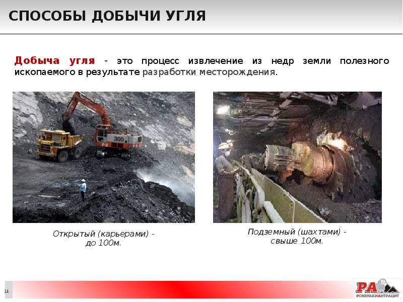 Способы добычи угля