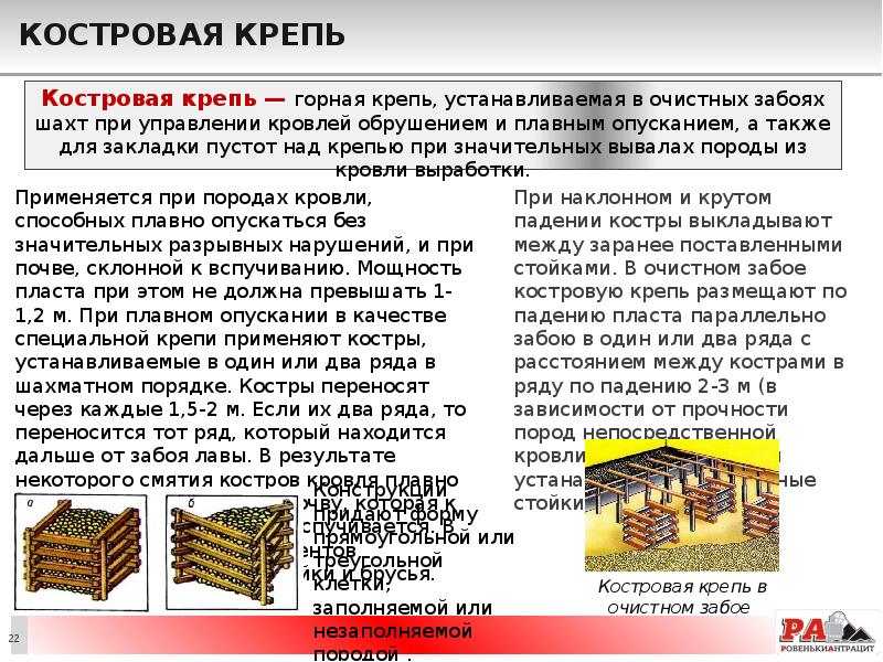 Костровая крепь
