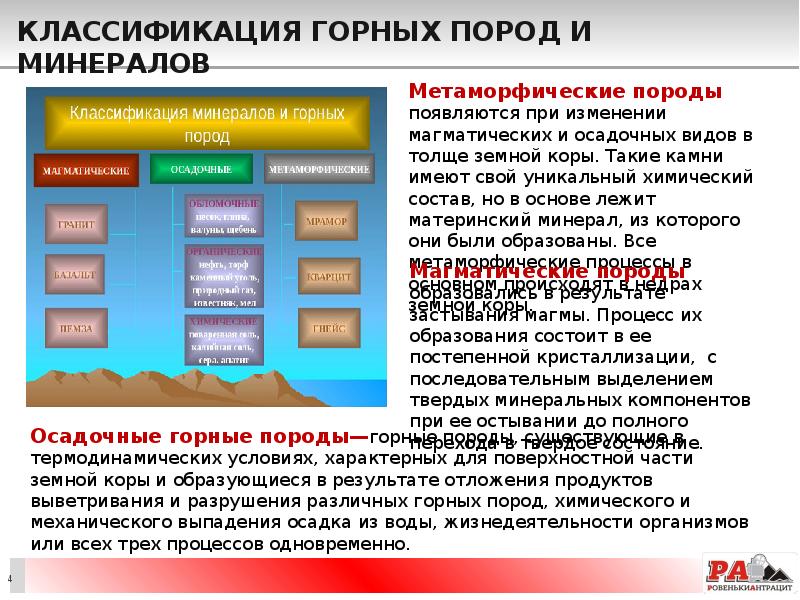 Классификация горных пород и минералов