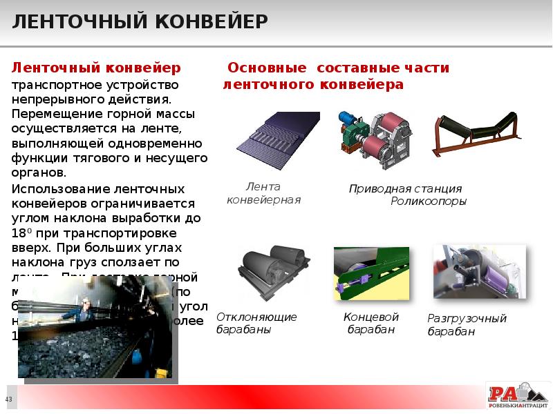 Ленточный конвейер