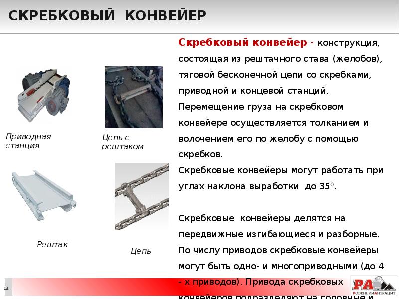 Скребковый конвейер