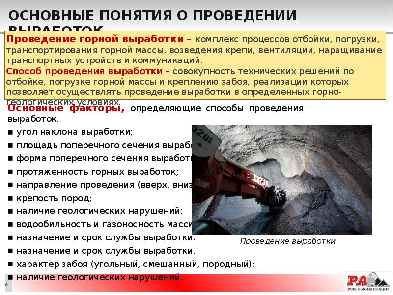 Основные понятия о проведении выработок