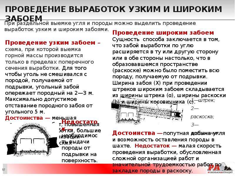 Проведение выработки. Проведение выработок узким и широким забоем. Проведения штрека широким забоем. Проведение горных выработок широким забоем. Проведения выработки широким забоем.