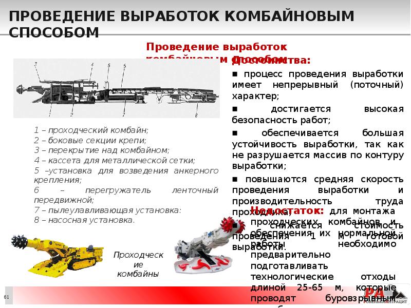 Проведение выработок комбайновым способом