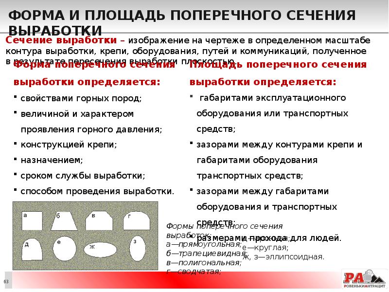 Форма и площадь поперечного сечения выработки