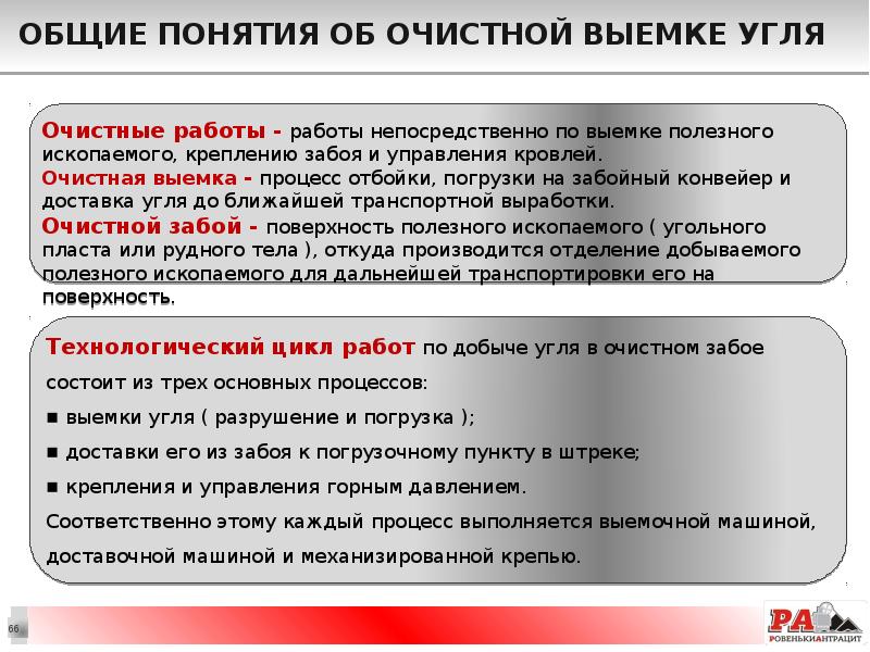 Общие понятия об очистной выемке угля