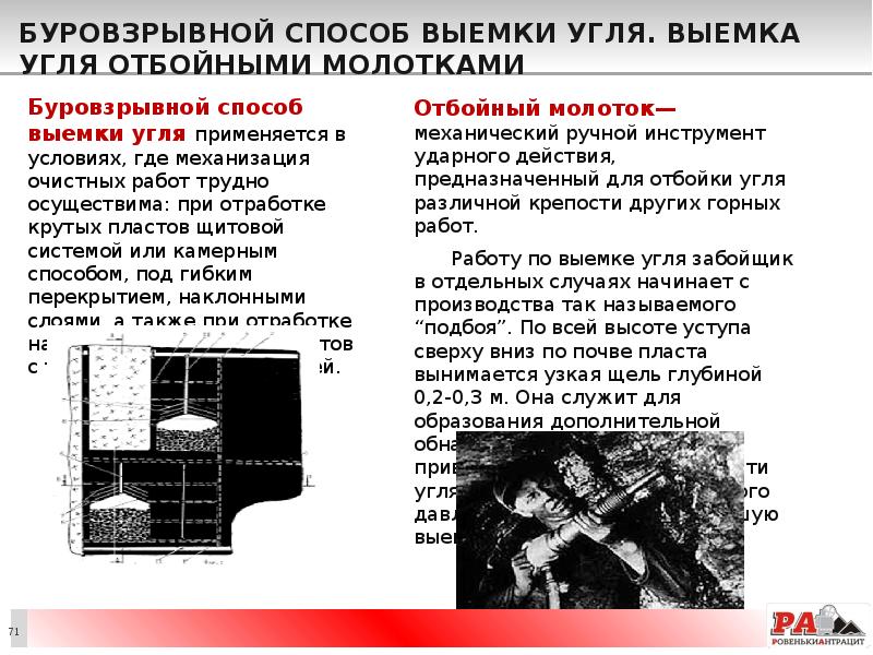Буровзрывной способ выемки угля. Выемка угля отбойными молотками