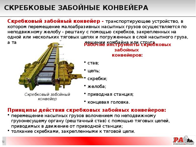 Скребковые забойные конвейера