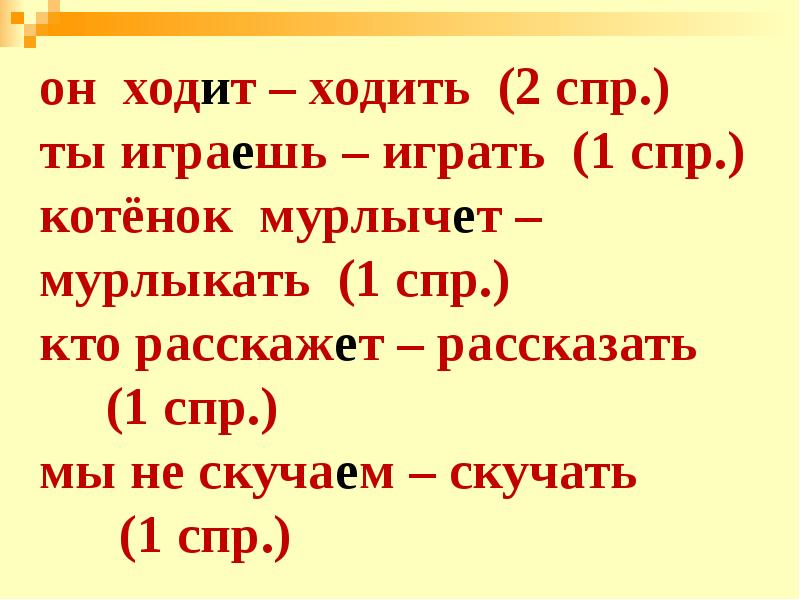 2 спр. Мурлыкать спряжение. 1 СПР. Слышащий разговор — от глагола 2 СПР..