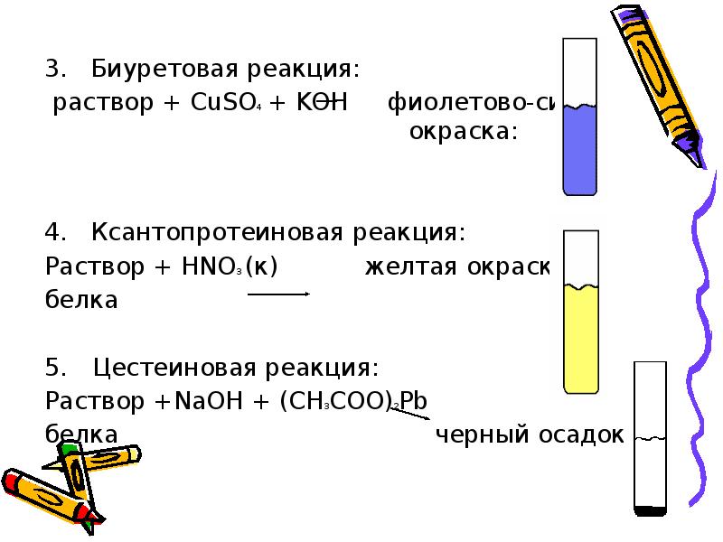 Схема образования биурета из яичного белка