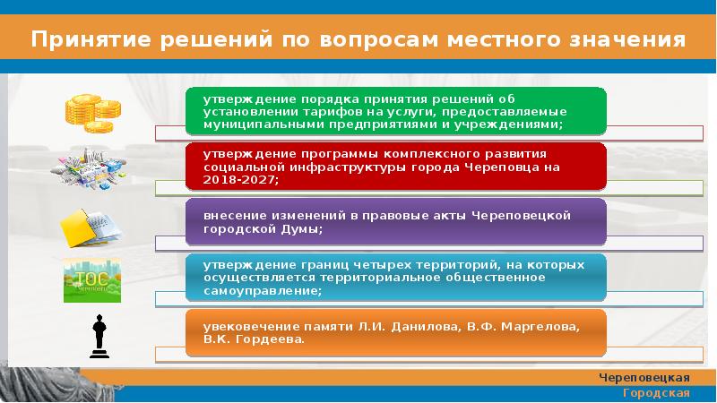 Решение местных вопросов. Информация о деятельности. Решение об утверждении. Принять решение о решении вопроса. Вопросы которые решала городская Дума.