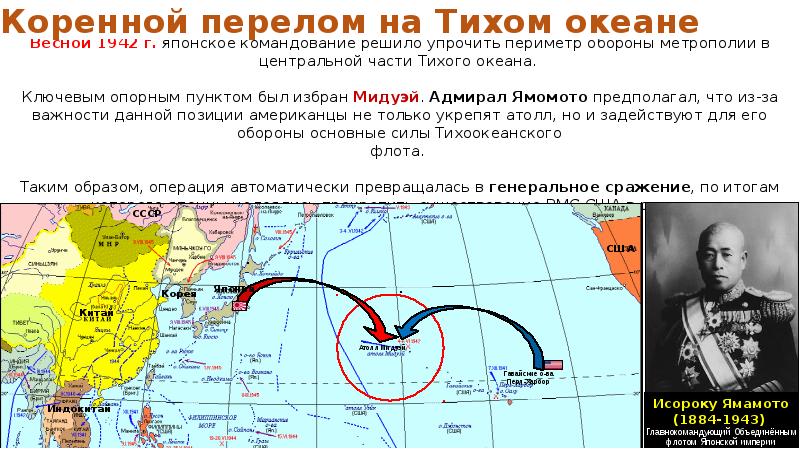 Презентация бои на тихом океане