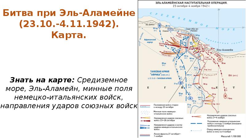 Дайте определение коренной перелом